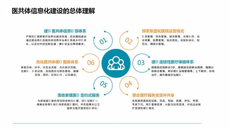 小程序开发：构建便捷生活的新篇章