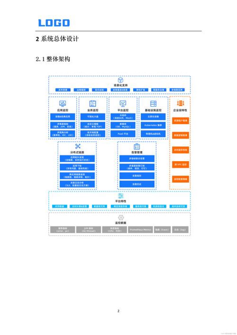 软件开发行业：探索无限可能的技术前沿