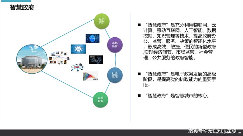 互联网技术与服务：推动数字经济新发展